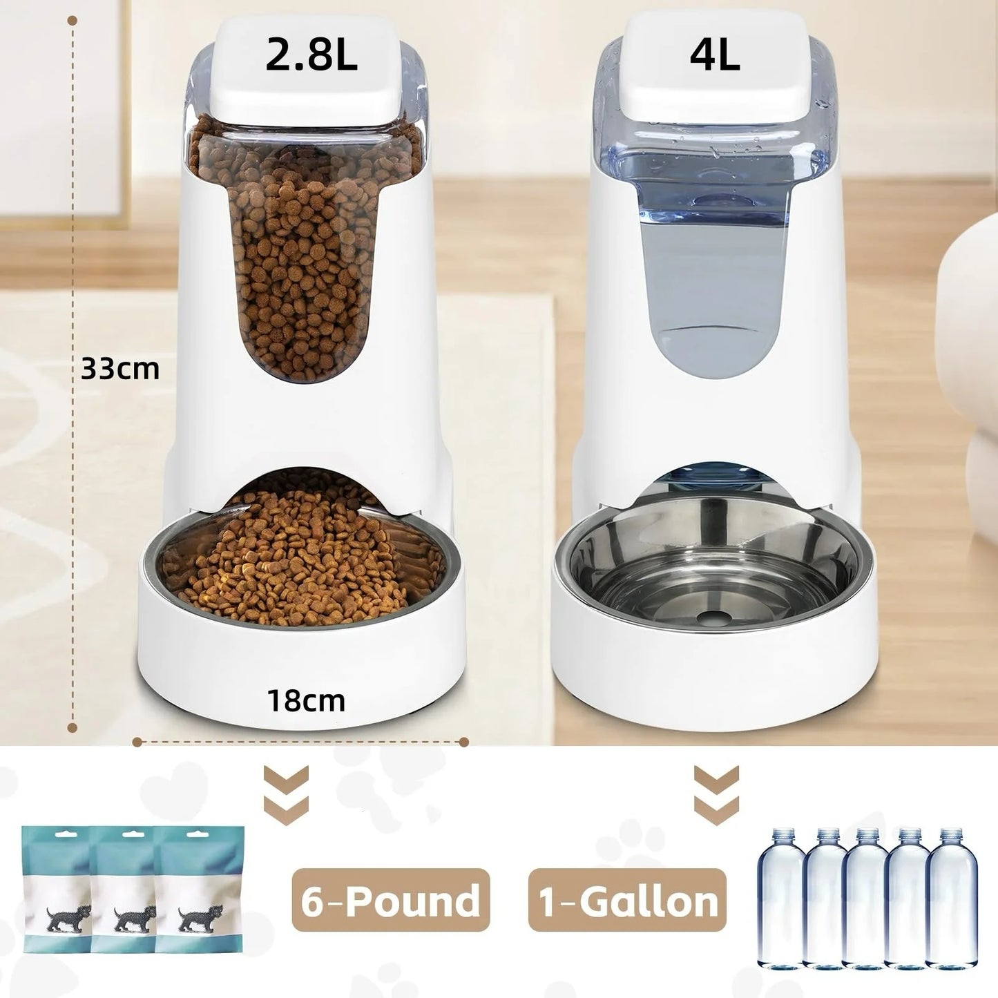 Automatic Cat Feeder and Water Dispenser